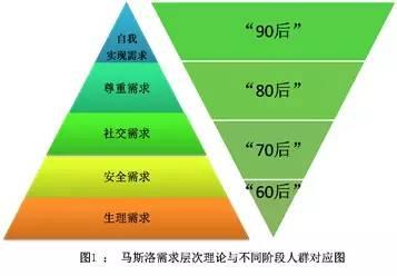 国家人口发展战略组_国家人口发展战略研究报告(3)