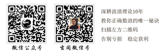 【跟单图】玄同波浪理论7.3欧镑，黄金，原油喊单图与实际走势图276 / author:Xuantong Wave Theory / PostsID:1154517