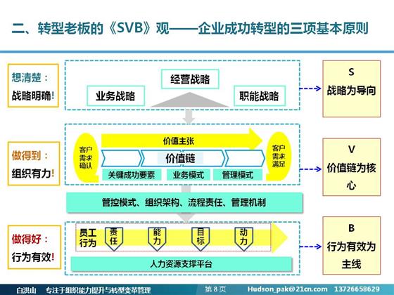 SVB详细图20160509.jpg