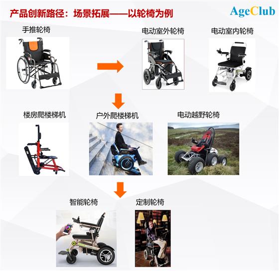 https://mmbiz.qpic.cn/mmbiz_png/Ql4Rr2mHRewjLRjZobE9veYy1JxGlm8sbIAOgosh9Bp29KY9q4gic2EIfEbg6jXB5RhxoyKibFzic10gRQDXwm1kw/640?wx_fmt=png