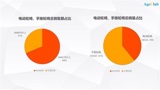 https://mmbiz.qpic.cn/mmbiz_png/Ql4Rr2mHRewjLRjZobE9veYy1JxGlm8sGd0s3yBcVQ0S1WunjeicGhp5EFPDL2mGfG0kp3cHUBJiaslQa0IJqToQ/640?wx_fmt=png