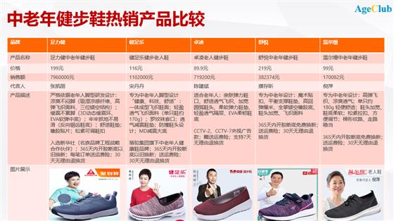 https://mmbiz.qpic.cn/mmbiz_png/Ql4Rr2mHRewjLRjZobE9veYy1JxGlm8sWV1aJIDcSggf6U99l3Jbu1uXtAp1jfU16xrAjQ7iajuPmYQhQfzDGxA/640?wx_fmt=png
