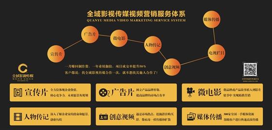 刘海生:对比型视频让消费者快速做出购买决策