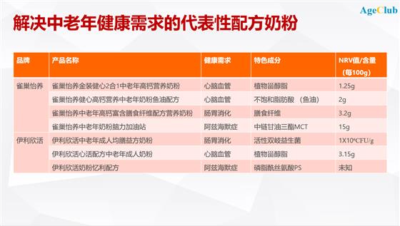 https://mmbiz.qpic.cn/mmbiz_png/Ql4Rr2mHRey5Nz0DOZXns8qTB8YYliayz7v3Klf1Kmmy7wjFmIWfxFl3K5ZCH1GLhrXqicia86PBU3rXutmEVgnKQ/640?wx_fmt=png