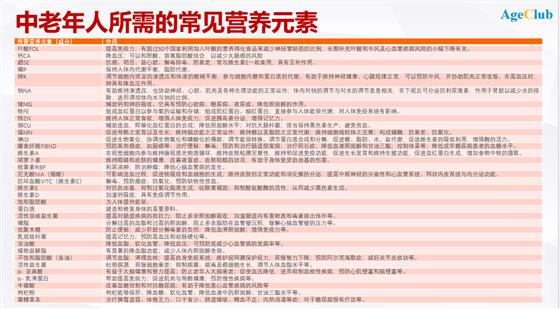 https://mmbiz.qpic.cn/mmbiz_png/Ql4Rr2mHRey5Nz0DOZXns8qTB8YYliayz1YITsa4WuiaNslWxJBiapFUqFVpc5PIrgJSNrGUy2BdAx3NWyW6ykeTw/640?wx_fmt=png