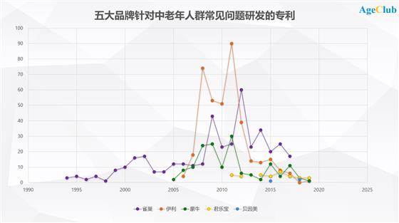 https://mmbiz.qpic.cn/mmbiz_png/Ql4Rr2mHReyaZyL2l2YbEicZYF1kpn1PKLRhuuSSgYa7W42b2h7WSFlVUbA2pcI9AdXSeavOKy5ibqIfTHExSYiaA/640?wx_fmt=png