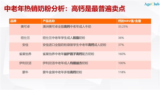 https://mmbiz.qpic.cn/mmbiz_png/Ql4Rr2mHRey5Nz0DOZXns8qTB8YYliayzRZTp7ZglLs3K4LpjIn2V9jBPicGEzF3jW6EnNicZ435RG1tRzY8Y7Rog/640?wx_fmt=png