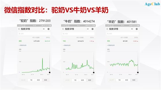 https://mmbiz.qpic.cn/mmbiz_png/Ql4Rr2mHRey5Nz0DOZXns8qTB8YYliayzIcyViahN3rPbvy9DlLiamS9AQhIxIfJf8iaA94ygbmLwkMb9QKcskMkHg/640?wx_fmt=png