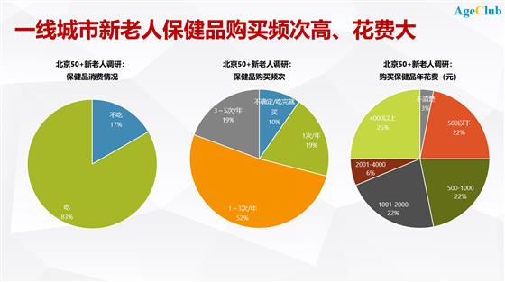 https://mmbiz.qpic.cn/mmbiz_png/Ql4Rr2mHRey5Nz0DOZXns8qTB8YYliayz95lvpTgOSR4fFyMAUQbiby0ID2GqgAfzfphLDxCxibCTq8J9vuN5DEcg/640?wx_fmt=png