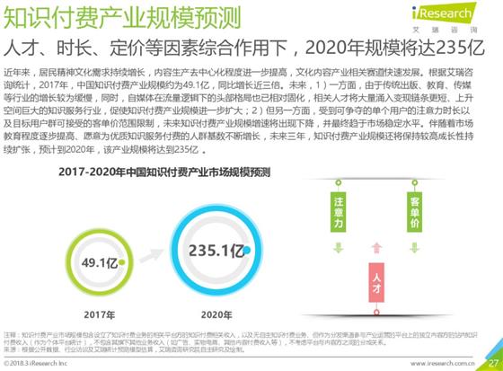 2020年，内容创业的风口还在吗？