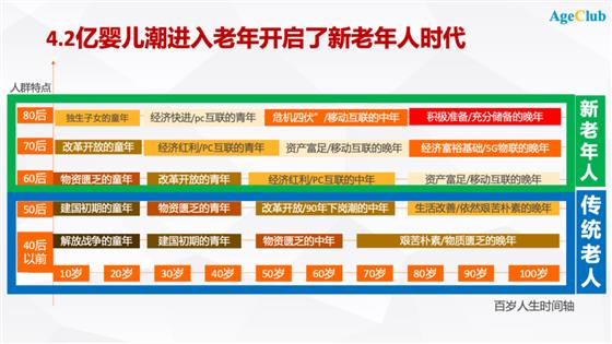 深度：线下商业百货全面老龄化，日本永旺、茑屋书店如何重构线下商业生态？