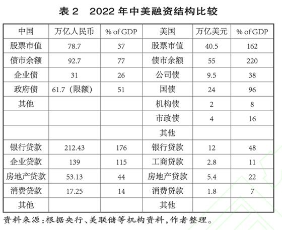 人口净密度_中国县域常住人口排行榜:2县超200万,546县低于20万(2)